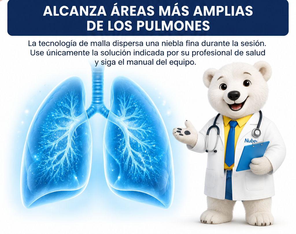 Alcance de la niebla en los pulmones
